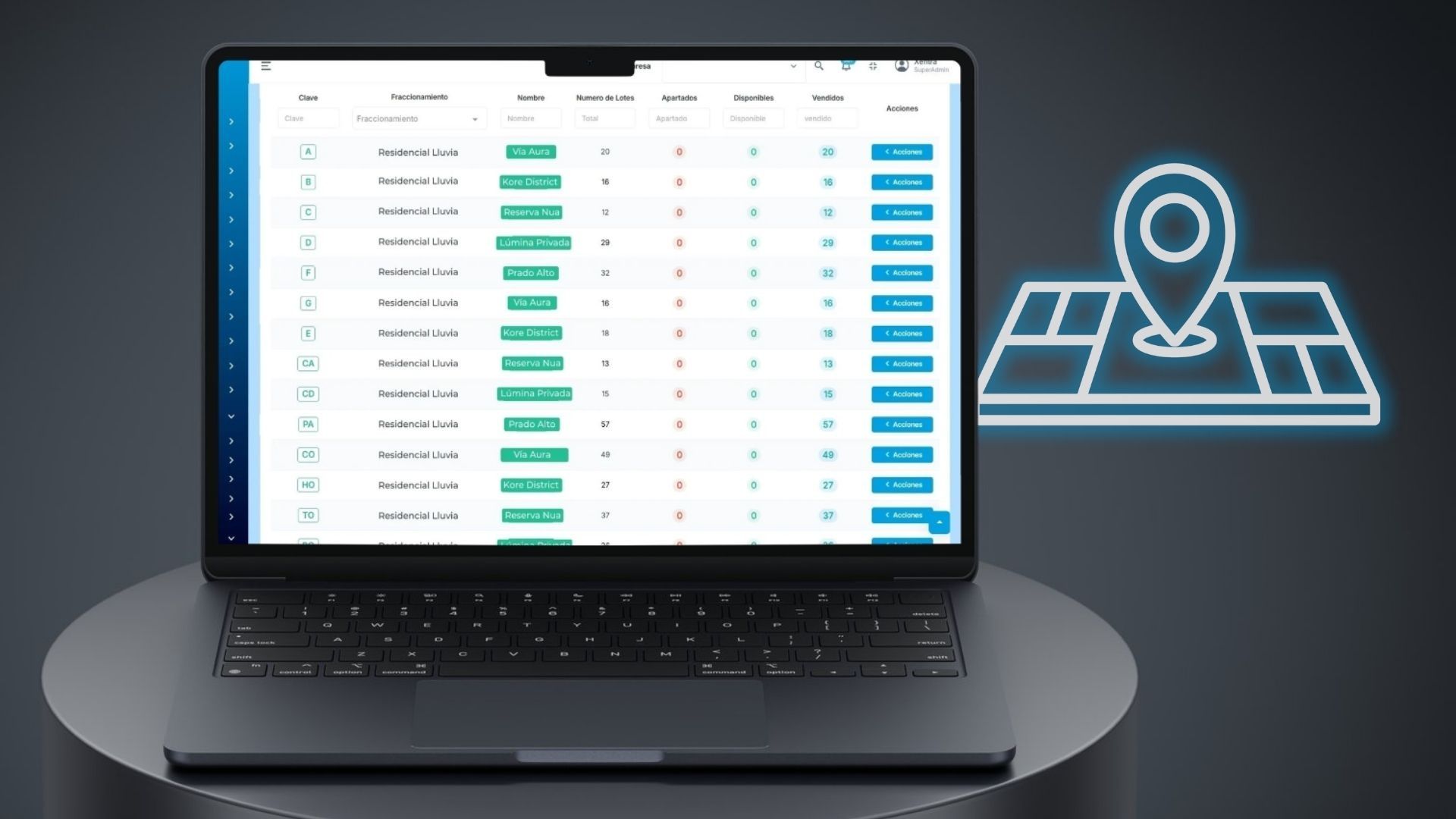 Módulo de Administración de Lotes